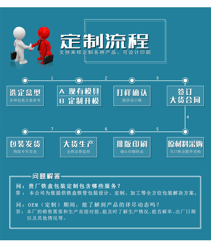 套裝化妝品鐵盒包裝、家居擺件收納盒_12.jpg